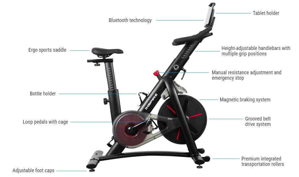Hammer Indoor Cycle ILC - Features Hammer Indoor Cycle ILC - Features