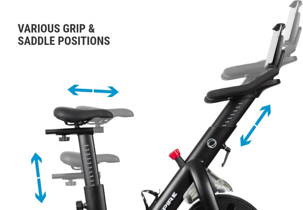 Different griff & saddle positions Different griff & saddle positions