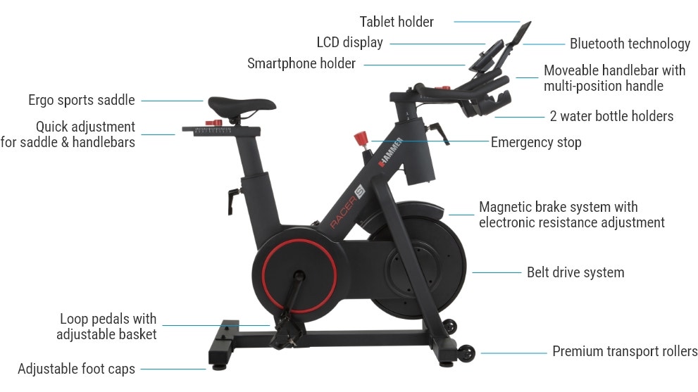 Speedbike Speed Race S - Features