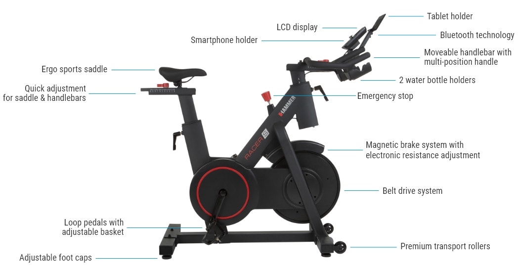 Speedbike Speed Race S - Features