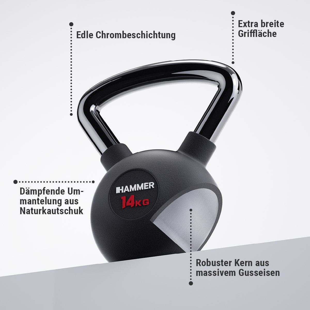 Kettlebells Premium