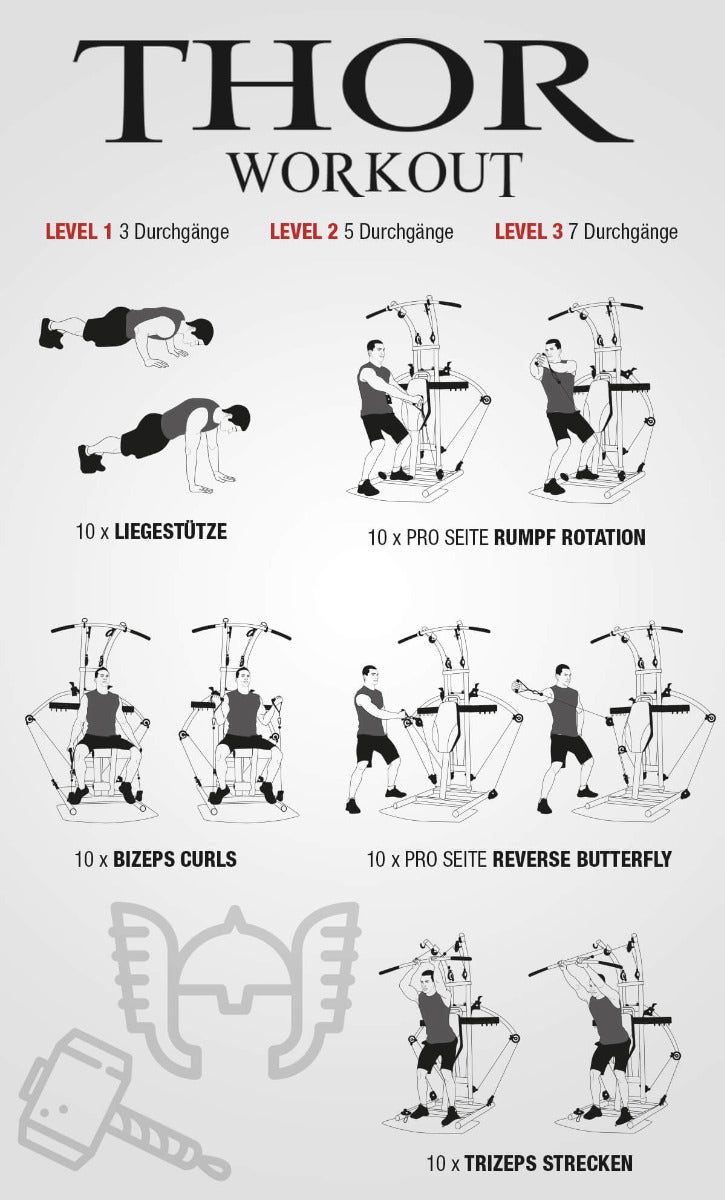 Thor Workout