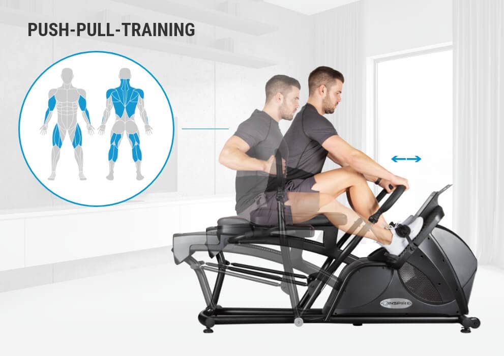 Push-Pull-Training Push-Pull-Training