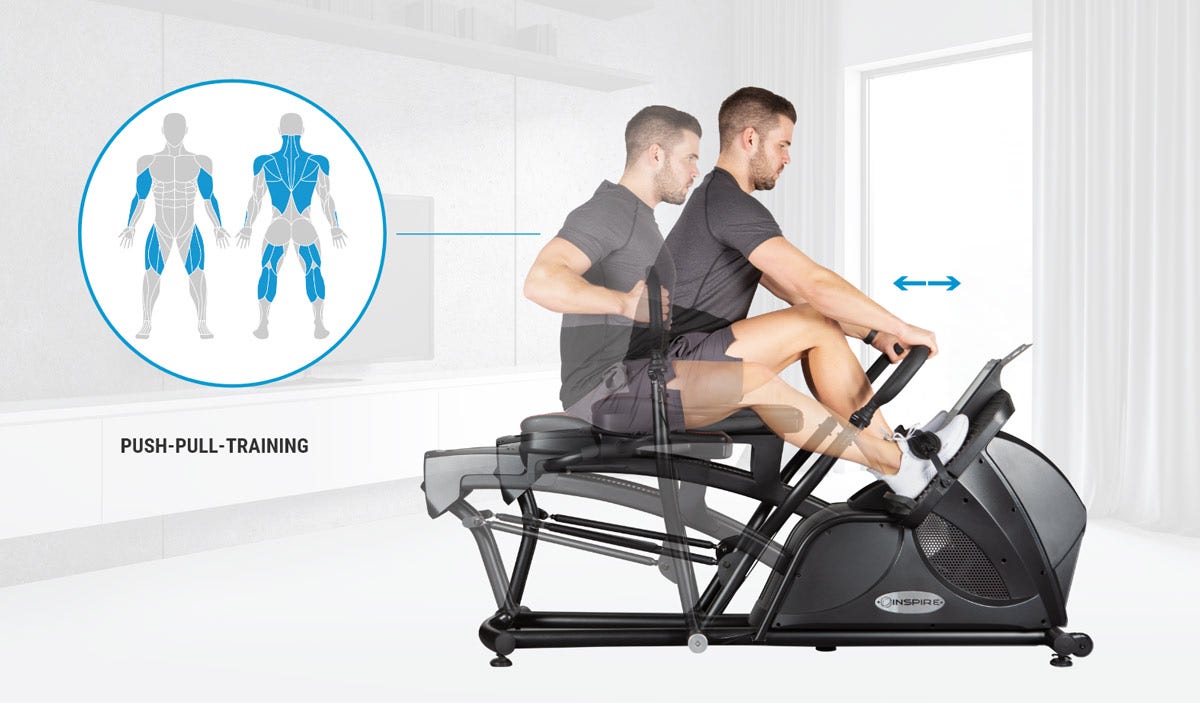 Push-Pull-Training Push-Pull-Training