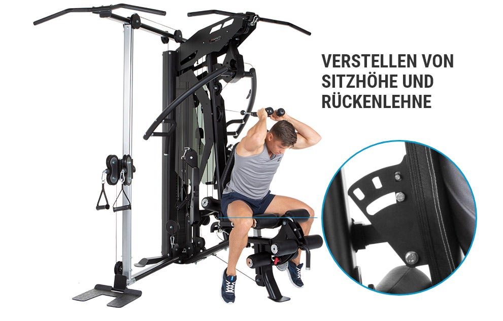 Verstellmöglichkeiten Verstellmöglichkeiten