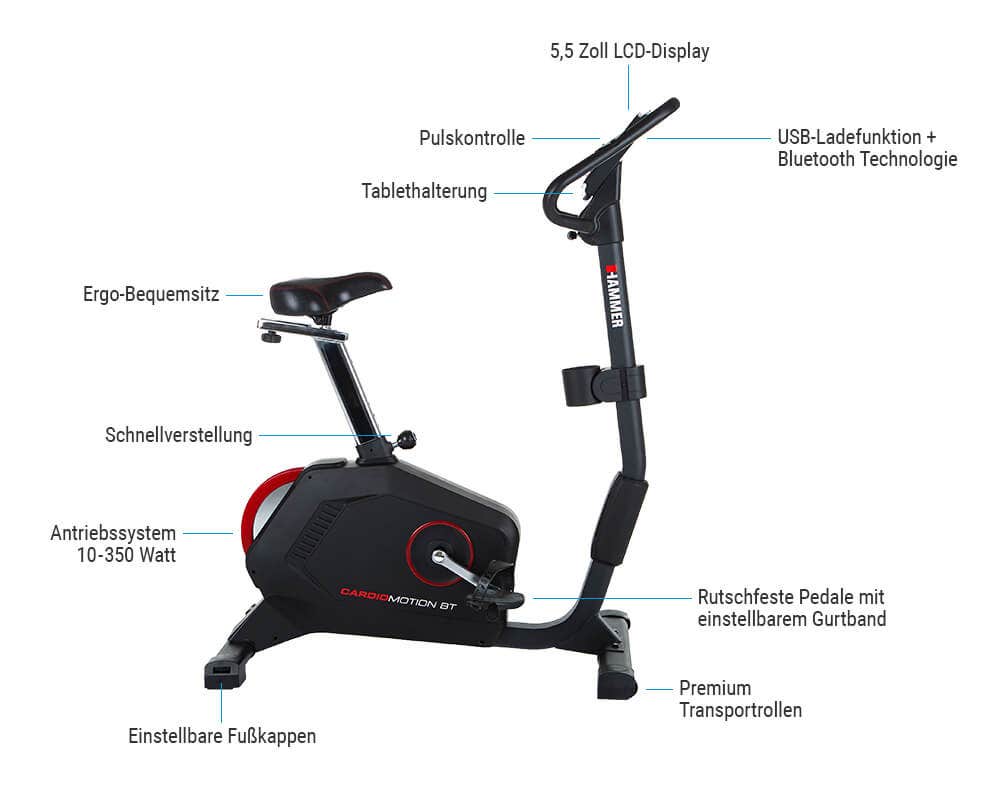 HAMMER Ergometer Cardio Motion BT auf einem Blick HAMMER Ergometer Cardio Motion BT auf einem Blick