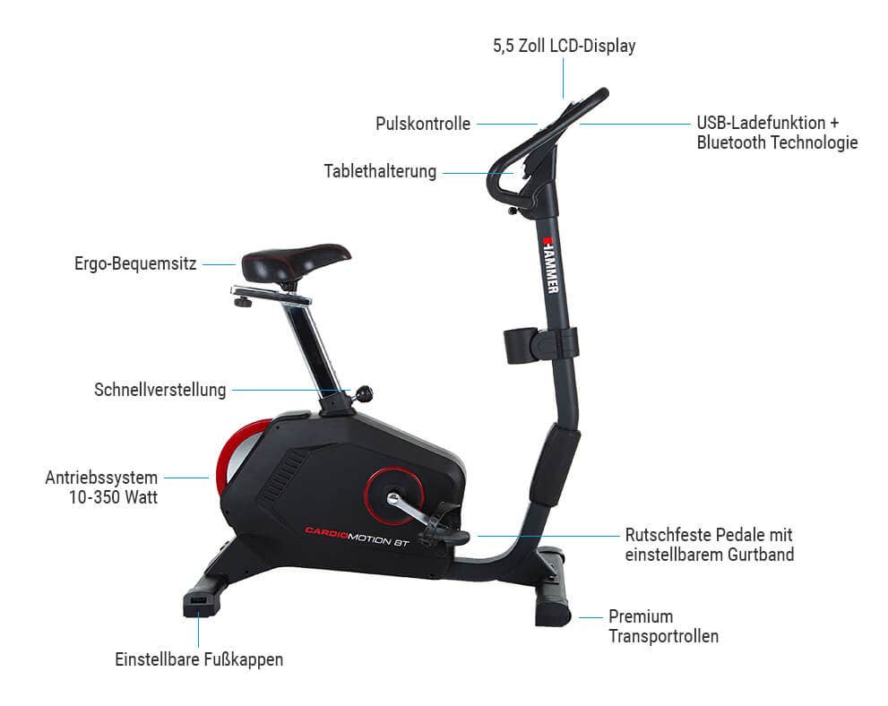 HAMMER Ergometer Cardio Motion BT auf einem Blick