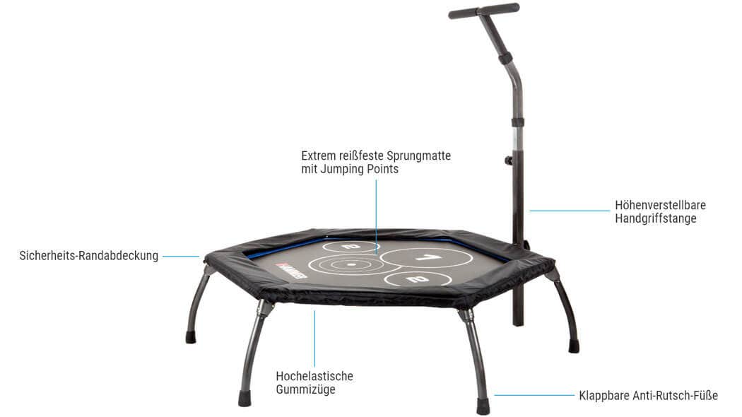 Cross Jump - Features