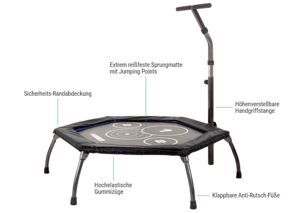 Cross Jump - Features