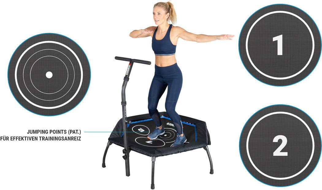 Innovative Jumping Points Innovative Jumping Points